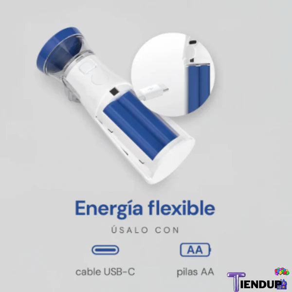 Nebulizador Portátil Niños Adultos